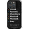 Warner Bros FRIENDS Crew iPhone 16 Pro Impact Case